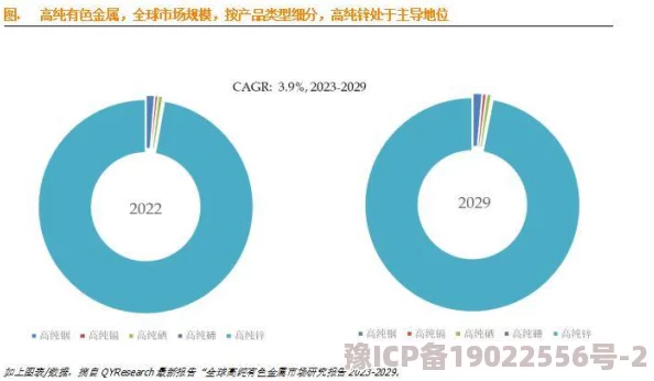 91麻豆国产香蕉久久精品：最新动态揭示行业发展趋势与市场反应，用户反馈引发热议！