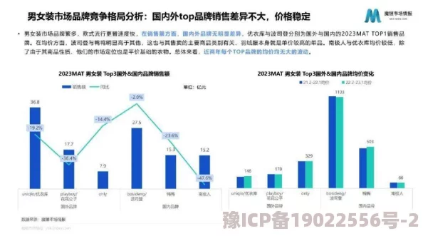 91麻豆国产香蕉久久精品：最新动态揭示行业发展趋势与市场反应，用户反馈引发热议！