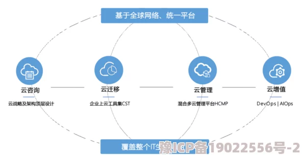 三级直播平台内容生态治理专项行动已初步完成