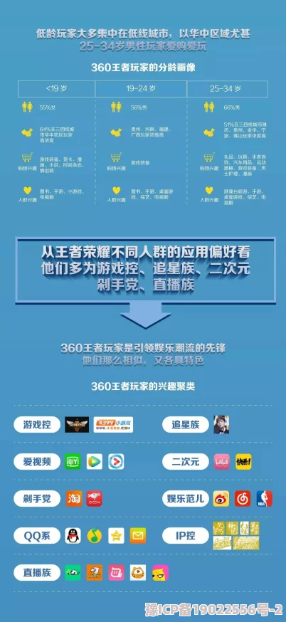 鸣潮安可角色深度剖析：培养价值、强度分析及最新爆料与玩家反馈汇总