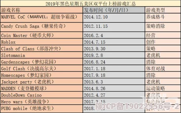 消个锤子：2025年最强英雄最新排名爆料与分析，助你精准选择最佳英雄