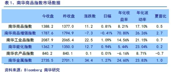 独家爆料：最新江湖礼包码激活大全，速领！七枚真实有效兑换码全面分享与即时更新