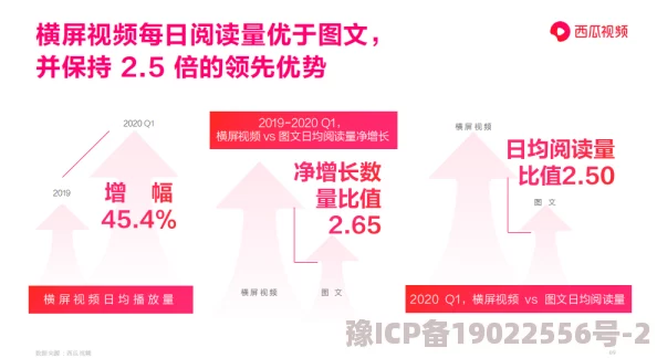 1024毛片基地转型2025全新高清正版影视资源上线