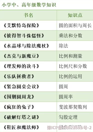 里菜穴深度体验2025全新升级感受非凡精彩