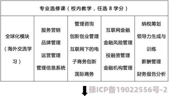 陕西师范大学研究生教育发展现状与未来趋势探索分析