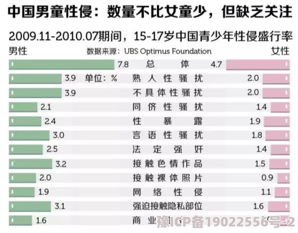 最终幻想黄片因其色情性质和对未成年人的潜在危害已被多国禁止传播