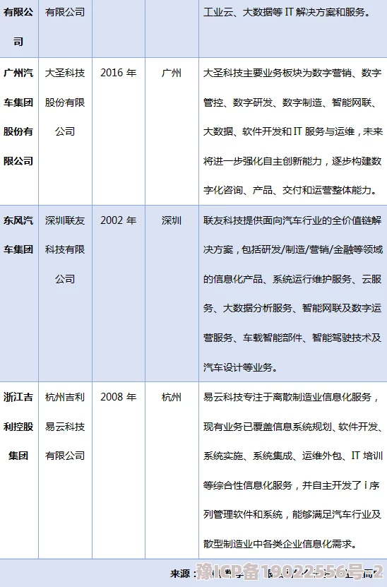 成色网2025数智化转型赋能二手交易新生态