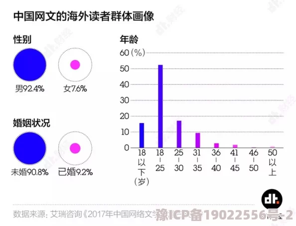 日韩欧美另类在线视频多元文化交融与网络传播的现状及影响分析