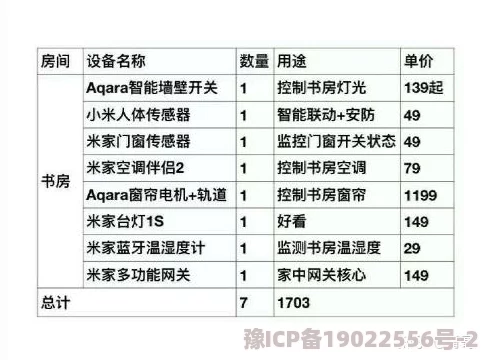 独家揭秘！大东家赚速冲榜不为人知的诀窍与猛涨秘籍全面解析