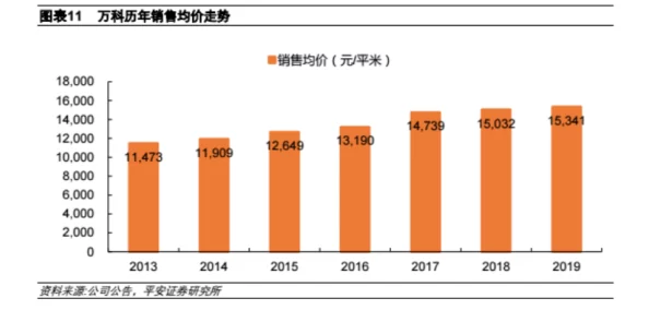 黄色AAA色值深度与视觉冲击力分析及在不同行业领域中的应用案例研究