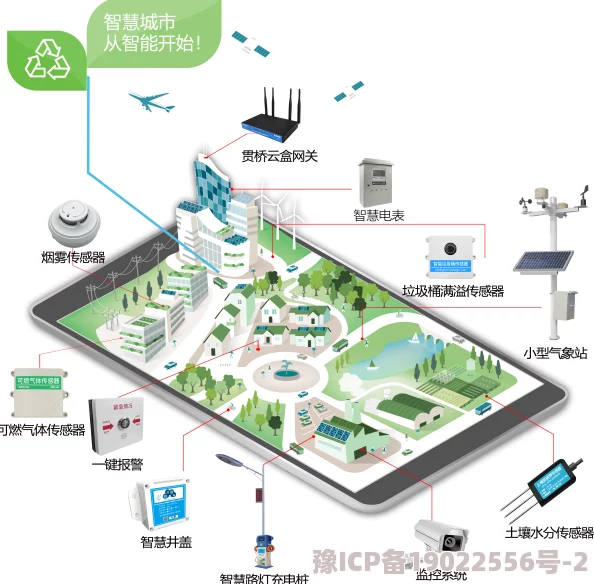 好趣网智慧城市建设加速推进未来生活更加便捷智能