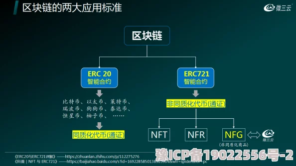 夜里18款禁用软件app的功能2025元宇宙虚拟社交沉浸式体验