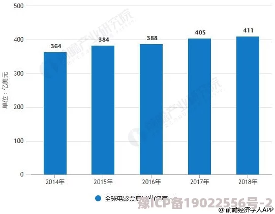 亚洲精选久久中文字幕无码反映了成人影片的搜索趋势和用户对未经审查内容的需求