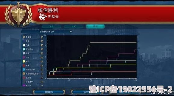 世界启元斯基泰女王技能深度解析与者技能力量概览