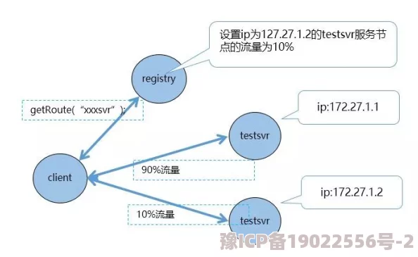 三角洲行动首赛季盛大开启：深度解析同步上线内容与策略