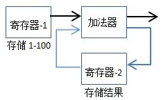 三角洲行动：深度解析双端互通机制与影响