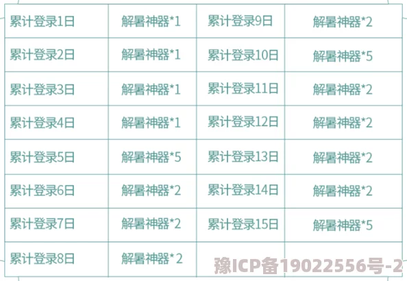 2025三角洲行动兑换码最新发布：深度解析获取与使用指南