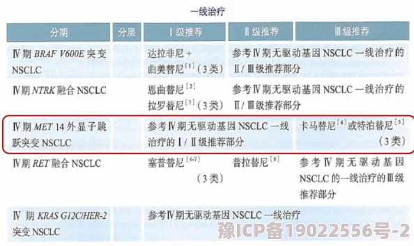 深度解析太公传承全成就高效攻略与策略推荐指南