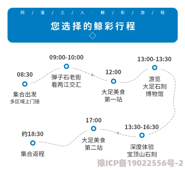 深度解析朋友饮食偏好全攻略