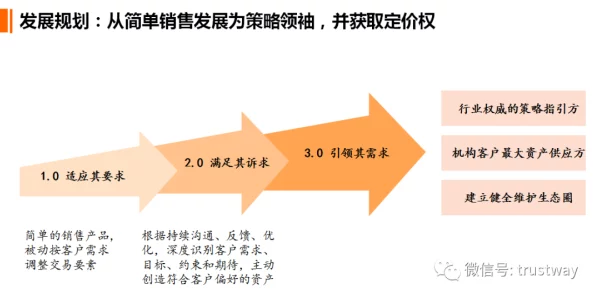 深度解析三角洲行动中的保险摩斯密码破译方法与技巧