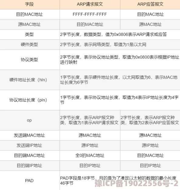 迷你世界BOSS深度解析全面介绍与攻略大全