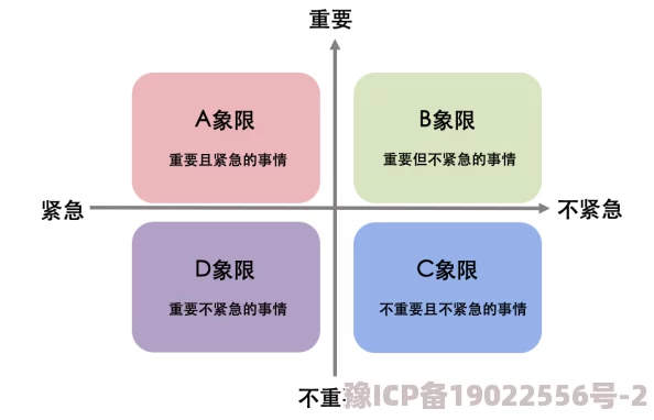 深度解析文明6中哪种胜利路径更易获得高分数？