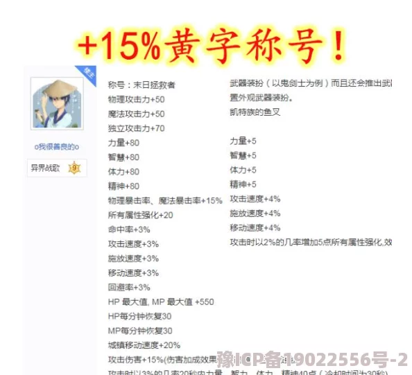 DNF深度解析哪些称号能有效增加角色的黄字伤害