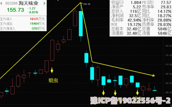 地铁逃生5图黑门开启策略：深度解析最佳开门选择与技巧