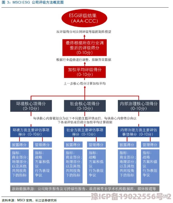 深入解析《文明6》中六大图书馆解锁的科技路径与影响