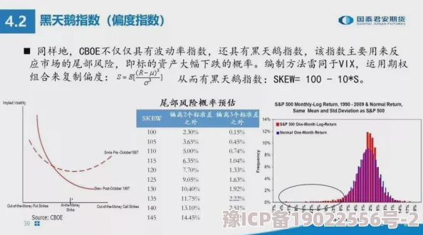 深度解析肥鹅健身房中尼德霍格的产出效率与次数探究