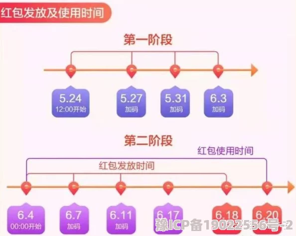 三角洲行动深度解析拉闸点位置与撤离策略全介绍