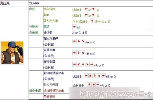 拳皇97深度解析曝气技巧与具体键位操作指南