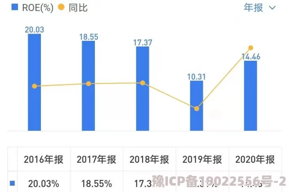 三角洲行动药品系统：深度解析其恢复与增强效果