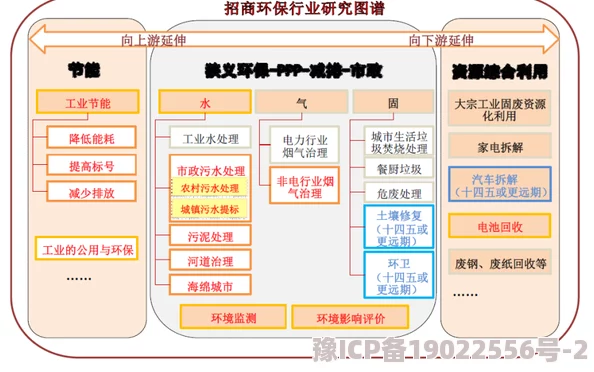 异环联机可行性深度解析与技术探讨