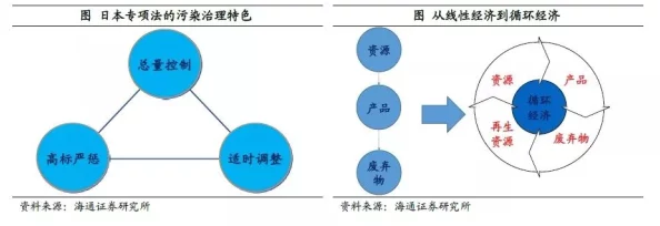 异环联机可行性深度解析与技术探讨