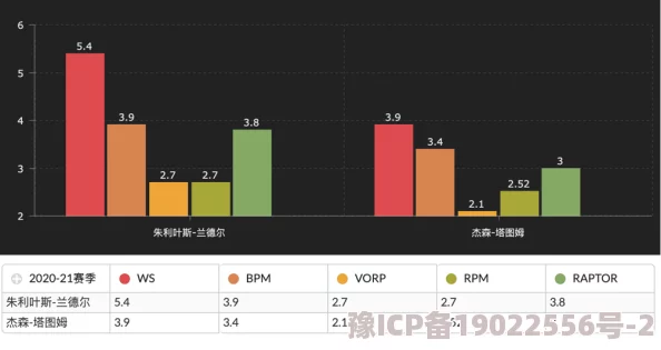 深度解析挂机工厂人口剩余高效查看方法及全面攻略介绍