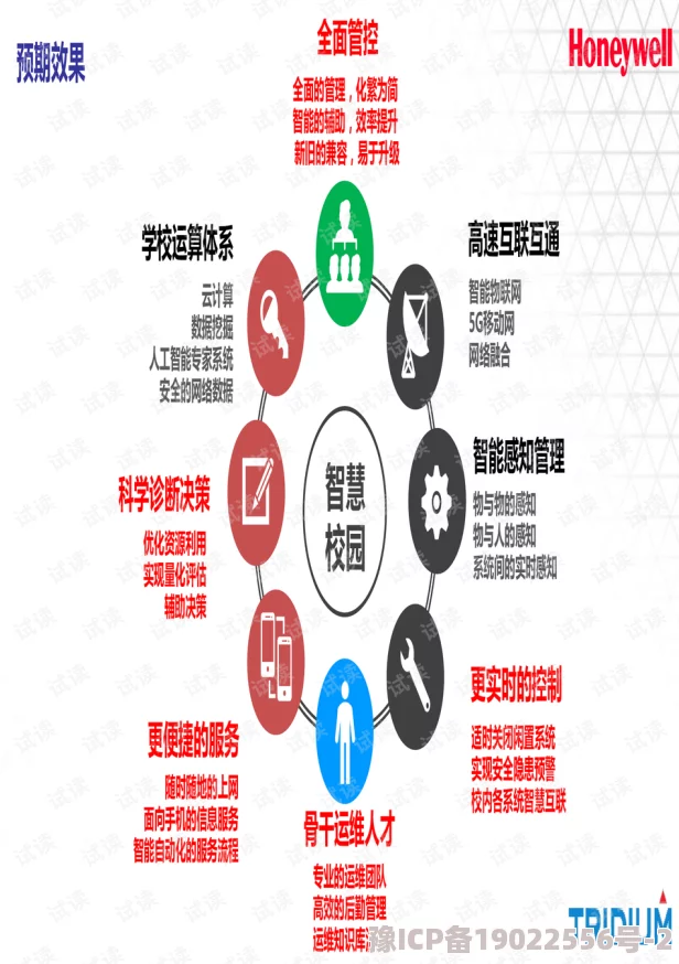 ExtemeRacingonHighway下载慢怎么办？教你快速提升下载速度的方法