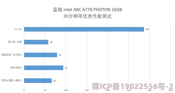 艾尔登法环战灰推荐指南：最佳视觉效果解析