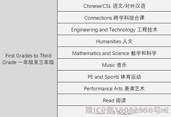 怖思壶进化等级及条件详解｜全面解析怖思壶进化步骤