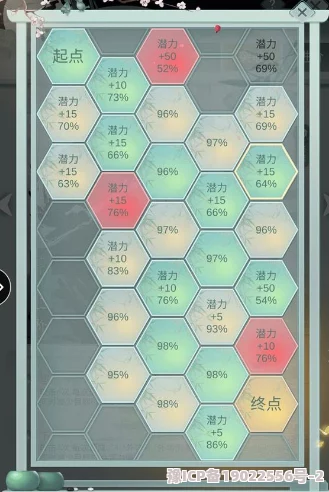 江湖悠悠数据解析：硬度、剑招武力与锋值对伤害的深度影响