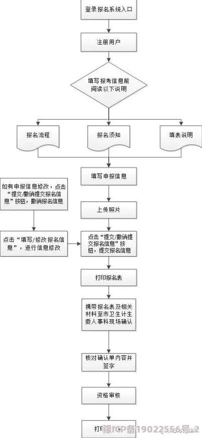 我是创造者：物品黏接与焊接操作步骤详解及常见问题解答