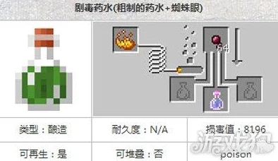 我的世界滞留型剧毒药水制作方法详解 ｜ 教你如何轻松合成