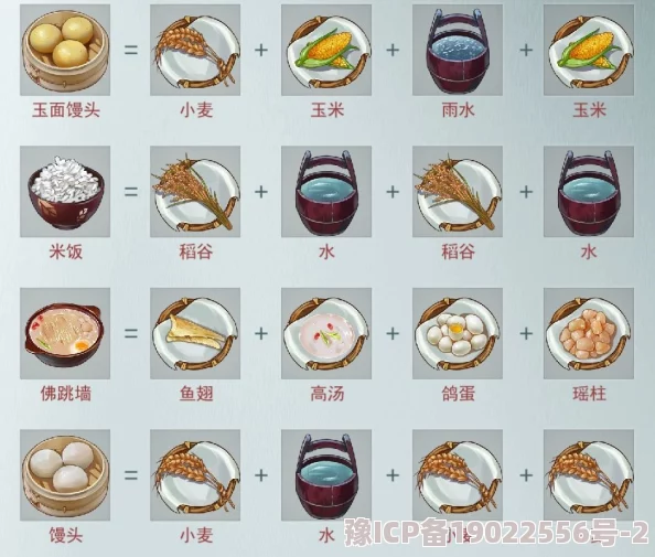 江湖悠悠食谱全汇总指南：探索美味，尽享饕餮盛宴