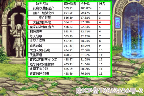 《DNF》艾肯宝珠全面深度解析属性效果与使用评价