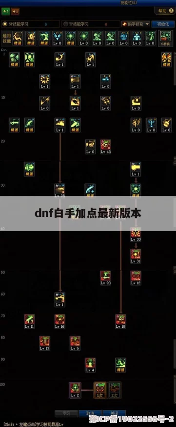 深度解析DNF白手角色核心属性选择与优化策略