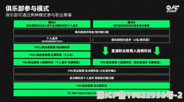 EA SPORTS FC 25 sqb闪退问题深度解析与高效解锁方法