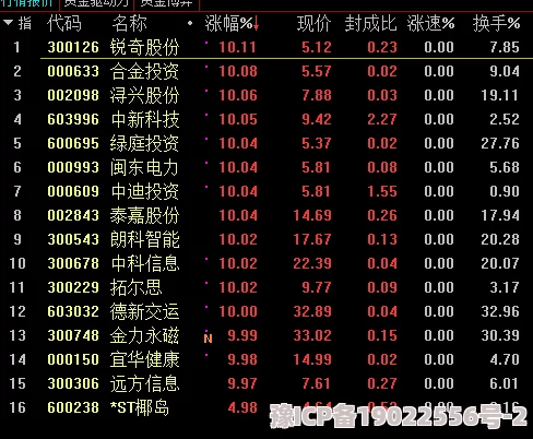 2024-2025胡桃日记回归礼包码大全及2025年热门更新预告