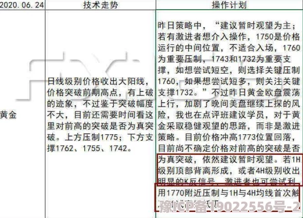 2024-2025胡桃日记回归礼包码大全及2025年热门更新预告