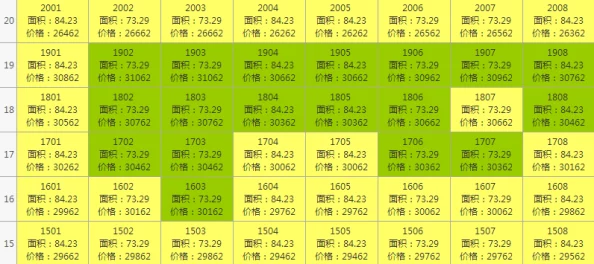 2025年热门心动小镇果酱食谱配方材料全面整理与汇总