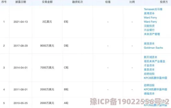 2025热门游戏启明幻歌公测官方兑换码福利大全最新汇总